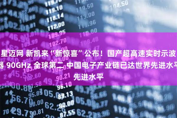 星迈网 新凯来“新惊喜”公布！国产超高速实时示波器 90GHz 全球第二 中国电子产业链已达世界先进水平