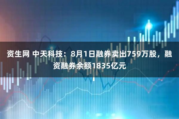 资生网 中天科技:8月1日融券卖出759万股,融资融券余额1835亿元