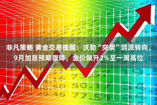 非凡策略 黄金交易提醒：沃勒“突袭”鸽派转向，9月加息预期骤降，金价飙升2%至一周高位